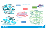 Vignette Image 8 : Nuage de mots suite aux retours des &eacute;l&egrave;ves