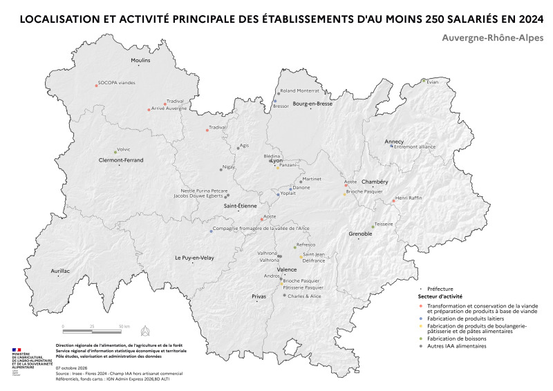 Carte repr&eacute;sentant le nombre, la localisation et l'activit&eacute; principale des &eacute;tablissements d'au moins 250 salari&eacute;s dans le secteur de l'industrie agroalimentaire (IAA hors artisanat commercial) en Auvergne-Rh&ocirc;ne-Alpes pour l'ann&eacute;e 2024, selon les donn&eacute;es de l'INSEE.