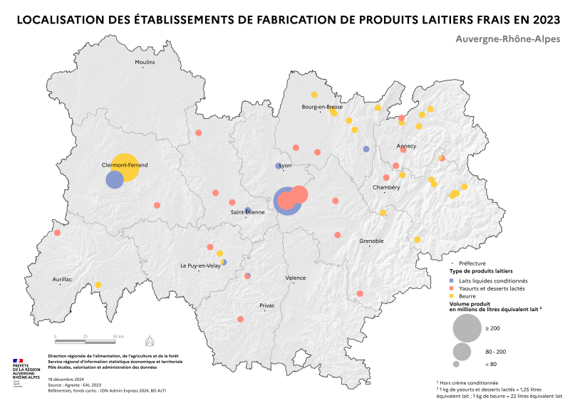 Carte illustrant la répartition des établissements de production de produits laitiers frais en Auvergne-Rhône-Alpes pour l'année 2023, selon les données de l'EAL. L'objectif de cette carte est de fournir une représentation visuelle de la répartition des établissements de fabrication de produits laitiers frais sur le territoire régional ainsi que les volumes produits par catégorie. 