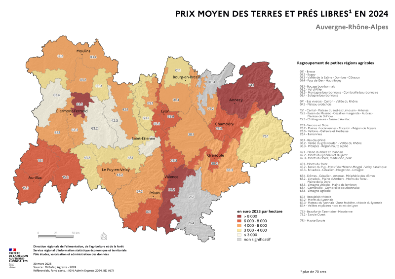 Image 2 : Carte repr&eacute;sentant le prix moyen des terres agricoles dans la r&eacute;gion Auvergne-Rh&ocirc;ne-Alpes en 2024, selon les donn&eacute;es de la FNSAFER. Cette carte montre les variations des prix par petites r&eacute;gions agricoles.