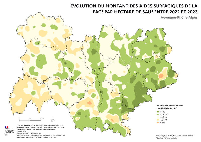 Carte repr&eacute;sentant l'&eacute;volution des aides de la PAC par hectare de Surface Agricole Uilis&eacute;e (SAU) dans la r&eacute;gion Auvergne-Rh&ocirc;ne-Alpes entre les campagnes de 2022 et de 2023 selon l'Agence de Services et de Paiement (ASP). La carte du territoire est color&eacute; selon cinq classes de valeurs : &le; -50 &euro;/ha, -50 &agrave; -10 &euro;/ha, -10 &agrave; 10 &euro;/ha, 10 &agrave; 100 &euro;/ha et > 100 &euro;/ha, allant du orange au vert fonc&eacute;.