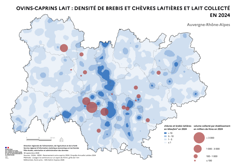 Image 2 : arte repr&eacute;sentant la fili&egrave;re ovins-caprins lait de la r&eacute;gion Auvergne-Rh&ocirc;ne-Alpes en 2024, &agrave; partir des donn&eacute;es du recensement ovins-caprins 2024 pour l'amont et de l'Enqu&ecirc;te Annuelle Laiti&egrave;re 2024 pour l'aval. Le fond de carte repr&eacute;sente, par lissage, les effectifs de brebis et ch&egrave;vres laiti&egrave;res par km&sup2;. Les &eacute;tablissements de collecte sont repr&eacute;sent&eacute;s par des ronds de couleur rouge-bordeau, selon quatre classes de volumes collect&eacute;s : &le; 100 milliers de litres, de 100 &agrave; 1 000 milliers, de 1 000 &agrave; 3 000 milliers et > 3 000 milliers de litres.