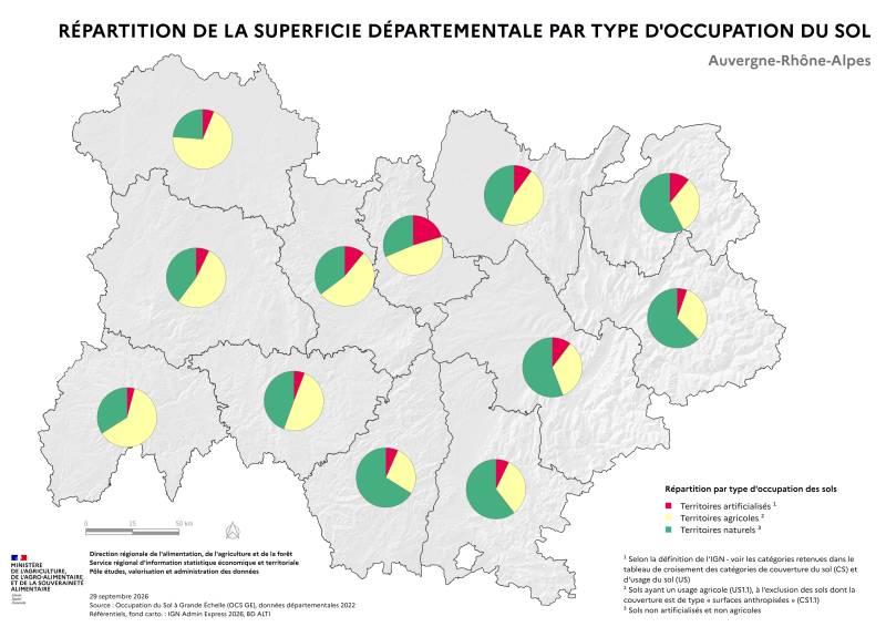 Carte repr&eacute;sentant l'occupation des sols au niveau d&eacute;partemental dans la r&eacute;gion Auvergne-Rh&ocirc;ne-Alpes, selon les donn&eacute;es d&eacute;partementales de l'Occupation des Sols &agrave; Grande &Eacute;chelle (OCS GE) de 2022. . La carte montre la r&eacute;partition des diff&eacute;rentes cat&eacute;gories d'occupation des sols, telles que les zones artificialis&eacute;es, agricoles et naturelles, permettant d'illustrer l'utilisation des terres dans chaque d&eacute;partement sous forme de camembert